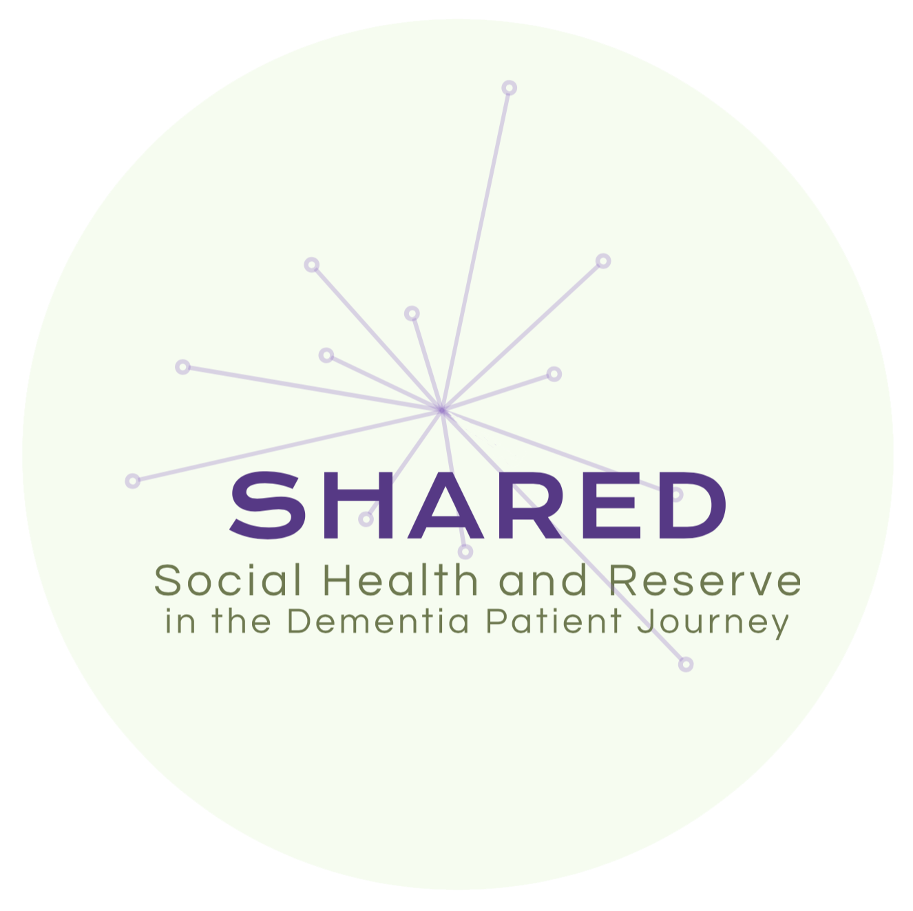 SHARED Logo